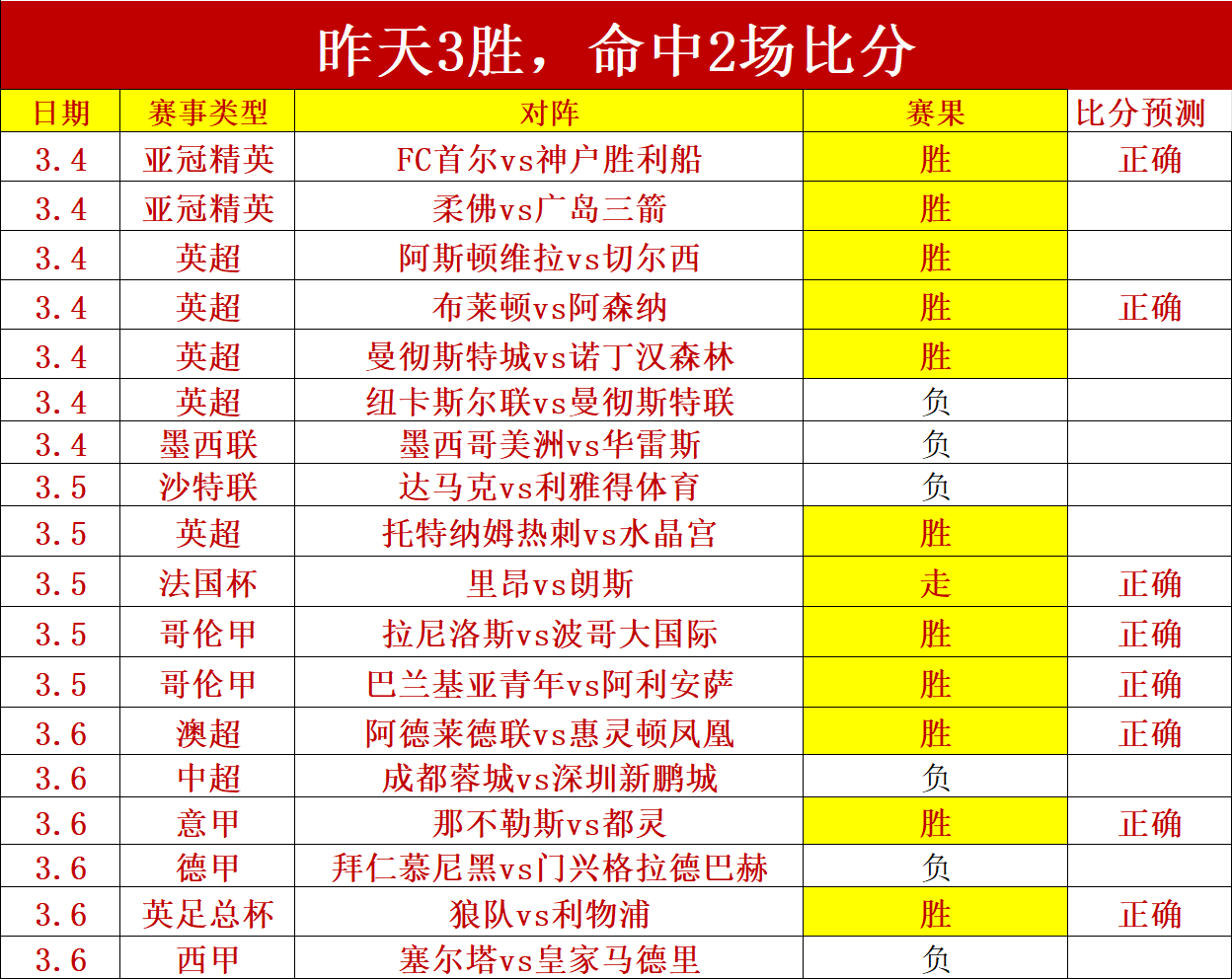 上海海港与,上海申花足,協杯次回合,万博manbetx体育平台,万博体育官网,万博体育app下载,ManBetX,SPORTS