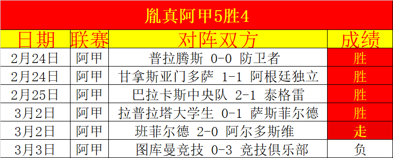 大乐透期号,专家推荐,墨西联近,万博manbetx体育平台,万博体育官网,万博体育app下载,ManBetX,SPORTS