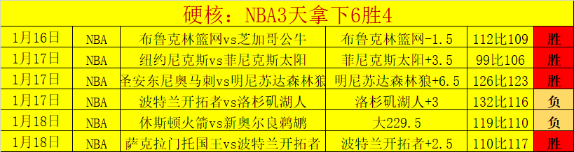 冰雪赛场,卢卡斯,弗尔斯泰因,万博manbetx体育平台,万博体育官网,万博体育app下载,ManBetX,SPORTS
