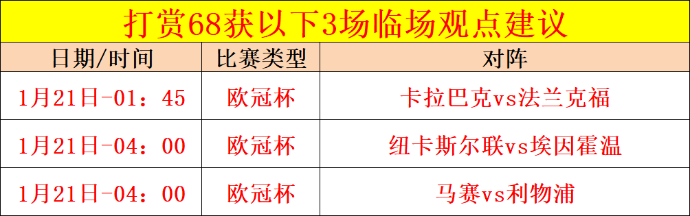 老鹰凯尔特,人战况解析,三连胜分析,万博manbetx体育平台,万博体育官网,万博体育app下载,ManBetX,SPORTS