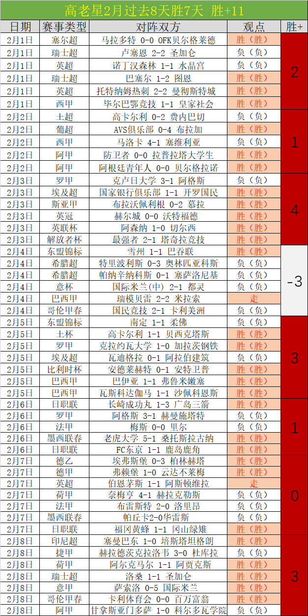 法羽公开混,双赛决赛,蒋魏组合登,万博manbetx体育平台,万博体育官网,万博体育app下载,ManBetX,SPORTS