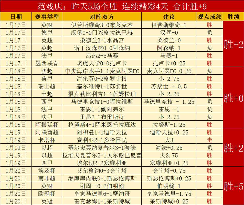 意甲独家预,萨索洛对决,克雷莫纳,万博manbetx体育平台,万博体育官网,万博体育app下载,ManBetX,SPORTS