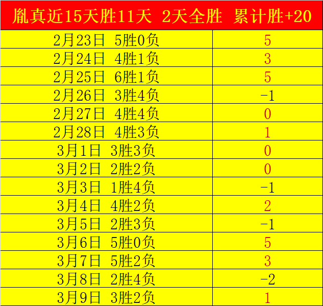 库巴西,遗憾终场,分钟,万博manbetx体育平台,万博体育官网,万博体育app下载,ManBetX,SPORTS
