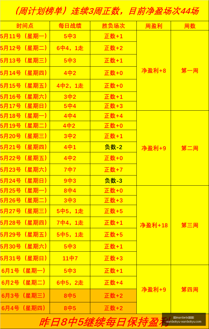 推荐,国际赛独家,解读,万博manbetx体育平台,万博体育官网,万博体育app下载,ManBetX,SPORTS