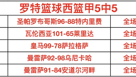 沙田徒步｜从石梨貝水塘出发攀登馬騮山，金山发射站打卡需留意猴群