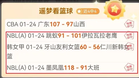 CBA：山东高速男篮客场以32分优势击败广州朗肽海本男篮