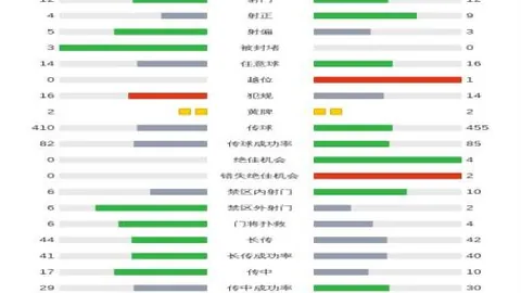 万博manbetx体育平台