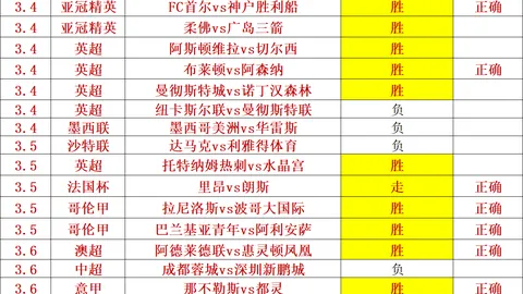 上海海港与上海申花足協杯次回合战平 1-1，刘祝润头球破门赵明剑展梅西风彩