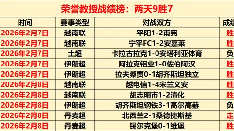 2025大棠紅葉網站正式啟航：楓香林紅葉資訊平台全新啟用，紅葉指數實時更新中