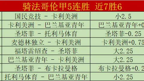 《天空体育》：阿森纳历经半载终签赖斯，曼城觊觎却未动摇其决心。