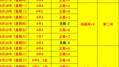 推荐 201国际赛独家解读：荷兰乌兹别克斯坦赛况