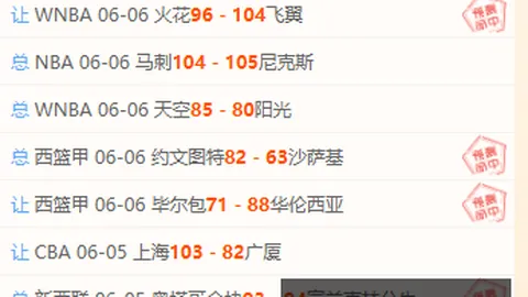 结局真相：斯皮尔伯格49年前的高明之作